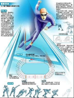 场激动人心