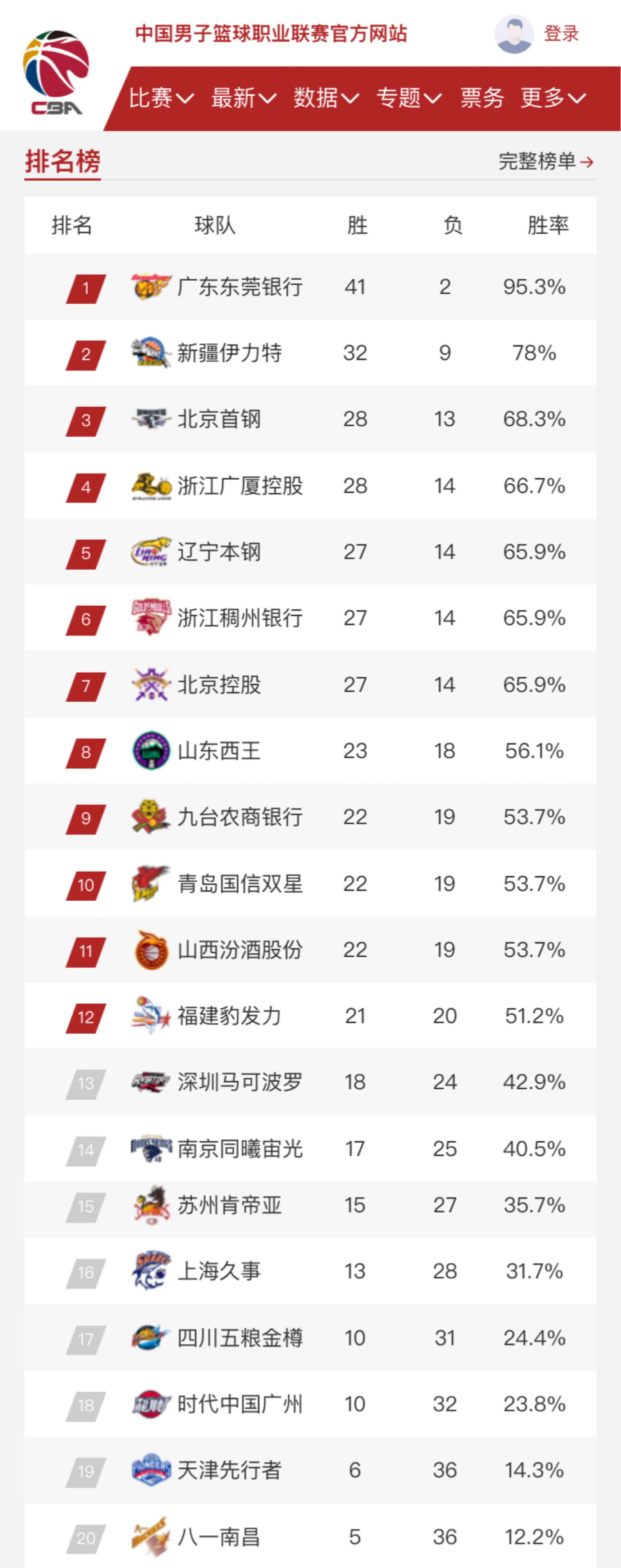 仅是湖人迈