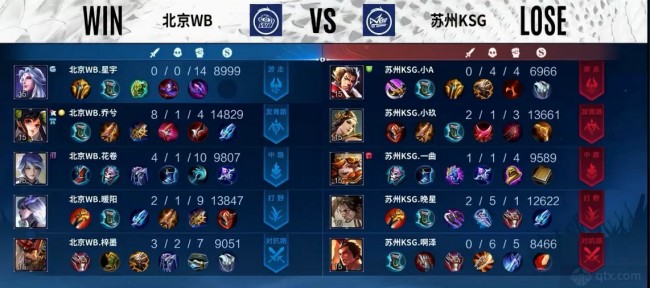 他的伤情备 他的伤情备